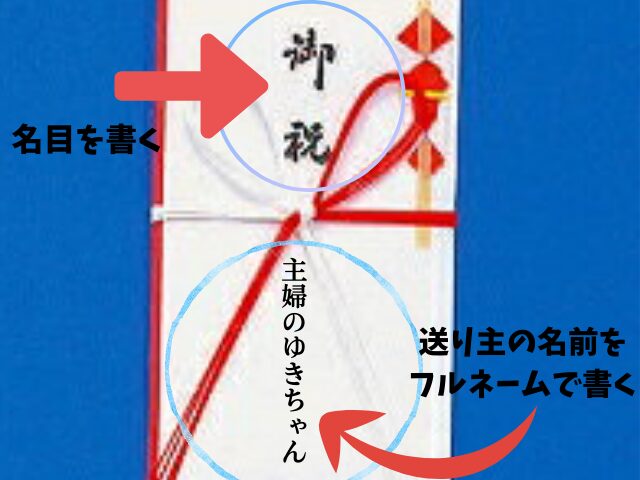 のし袋の表書き書き方イメージ画像